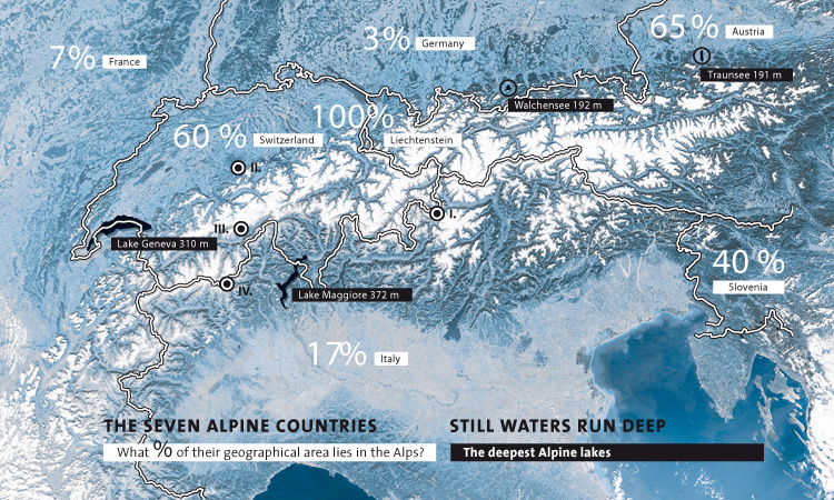 The Alps are shared by Austria, Switzerland, Slovenia, France, Italy, Germany, Liechtenstein and - Monaco. The tiny city-state lies beyond the area shown on this map.