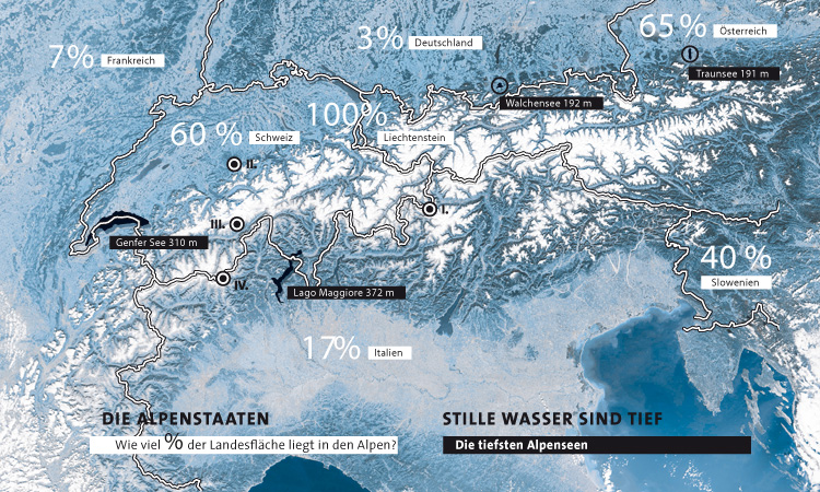 Acht  Staaten haben Anteil an den Alpen: Österreich, Schweiz, Slowenien, Frankreich, Italien, Deutschland, Liechtenstein und - Monaco. Der kleine Stadtstaat liegt allerdings außerhalb des Kartenabschnitts.