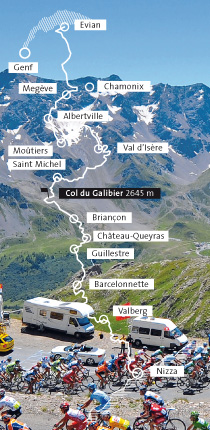 Route des Grandes Alpes